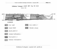 Chronicle of the Archaeological Excavations in Romania, 1999 Campaign. Report no. 61, Grădiştea, Grădiştea Ceacu (Boian; La Castel)<br /><a href='CronicaCAfotografii/1999/061/61.jpg' target=_blank>Display the same picture in a new window</a>