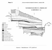 Cronica Cercetărilor Arheologice din România, Campania 1999. Raportul nr. 72, Isaccea, La Pontonul Vechi (Cetate, Eski-kale).<br /> Sectorul planse-IMDA.<br /><a href='CronicaCAfotografii/1999/072/62.jpg' target=_blank>Priveşte aceeaşi imagine într-o fereastră nouă</a>