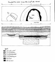 Cronica Cercetărilor Arheologice din România, Campania 2000. Raportul nr. 181, Sânnicolau Mare, Selişte (Ferma Bata)<br /><a href='CronicaCAfotografii/2000/181/pl-iii.jpg' target=_blank>Priveşte aceeaşi imagine într-o fereastră nouă</a>