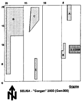 Cronica Cercetărilor Arheologice din România, Campania 2000. Raportul nr. 198, Şeuşa, Gorgan<br /><a href='CronicaCAfotografii/2000/198/fig2-g-1-copy.gif' target=_blank>Priveşte aceeaşi imagine într-o fereastră nouă</a>