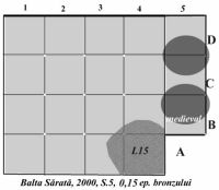 Cronica Cercetărilor Arheologice din România, Campania 2001. Raportul nr. 23, Caransebeş, Balta Sărată-Câmpul lui Poşta (Câmpul lui Poşta, Poşta lui Maier)<br /><a href='CronicaCAfotografii/2001/023/baltas-fig3.jpg' target=_blank>Priveşte aceeaşi imagine într-o fereastră nouă</a>