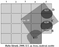 Cronica Cercetărilor Arheologice din România, Campania 2001. Raportul nr. 23, Caransebeş, Balta Sărată-Câmpul lui Poşta (Câmpul lui Poşta, Poşta lui Maier)<br /><a href='CronicaCAfotografii/2001/023/baltas-fig4.jpg' target=_blank>Priveşte aceeaşi imagine într-o fereastră nouă</a>
