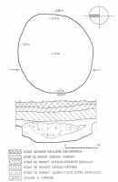 Chronicle of the Archaeological Excavations in Romania, 2001 Campaign. Report no. 43, Bucu, Pochina Bucu (Rezervaţia Arheologică)<br /><a href='CronicaCAfotografii/2001/043/fig-1.jpg' target=_blank>Display the same picture in a new window</a>