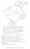 Cronica Cercetărilor Arheologice din România, Campania 2001. Raportul nr. 43, Bucu, Pochina Bucu (Rezervaţia Arheologică)<br /><a href='CronicaCAfotografii/2001/043/fig-3.jpg' target=_blank>Priveşte aceeaşi imagine într-o fereastră nouă</a>