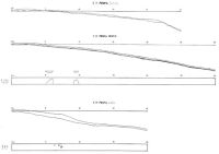 Cronica Cercetărilor Arheologice din România, Campania 2001. Raportul nr. 55, Călineşti-Oaş, Dealul Hurca (Hurcă)<br /><a href='CronicaCAfotografii/2001/055/p5.jpg' target=_blank>Priveşte aceeaşi imagine într-o fereastră nouă</a>