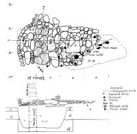 Cronica Cercetărilor Arheologice din România, Campania 2001. Raportul nr. 122, Isaiia, Balta Popii<br /><a href='CronicaCAfotografii/2001/122/isaiia-pl-iii-2.jpg' target=_blank>Priveşte aceeaşi imagine într-o fereastră nouă</a>