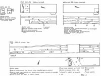 Chronicle of the Archaeological Excavations in Romania, 2002 Campaign. Report no. 121, Mintia, Fabrica de acetilenă<br /><a href='CronicaCAfotografii/2002/121/raport-mintia-messer-doc-2.jpg' target=_blank>Display the same picture in a new window</a>