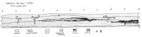 Chronicle of the Archaeological Excavations in Romania, 2002 Campaign. Report no. 122, Mironeşti, Malu Roşu<br /><a href='CronicaCAfotografii/2002/122/plansaIII.jpg' target=_blank>Display the same picture in a new window</a>