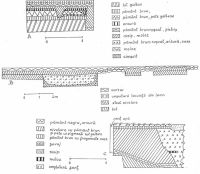Cronica Cercetărilor Arheologice din România, Campania 2002. Raportul nr. 180, Sibiu, Piaţa Mică (Circulus Parvus, Piaţa 1 Decembrie)<br /><a href='CronicaCAfotografii/2002/180/03.jpg' target=_blank>Priveşte aceeaşi imagine într-o fereastră nouă</a>