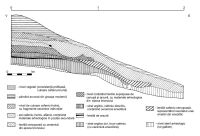 Cronica Cercetărilor Arheologice din România, Campania 2003. Raportul nr. 65, Cucuieţi, Slatina Veche<br /><a href='CronicaCAfotografii/2003/065/cucuieti-slatina-veche-3.jpg' target=_blank>Priveşte aceeaşi imagine într-o fereastră nouă</a>