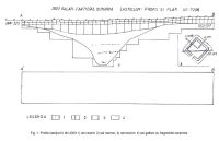 Cronica Cercetărilor Arheologice din România, Campania 2003. Raportul nr. 75, Galaţi, Cartierul Dunărea (Cătuşa)<br /><a href='CronicaCAfotografii/2003/075/galati-profilul-sectiunii-i-fig1.jpg' target=_blank>Priveşte aceeaşi imagine într-o fereastră nouă</a>