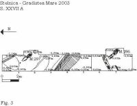Cronica Cercetărilor Arheologice din România, Campania 2003. Raportul nr. 180, Stelnica, Grădiştea Mare<br /><a href='CronicaCAfotografii/2003/180/stelnica-gradistea-mare-3.jpg' target=_blank>Priveşte aceeaşi imagine într-o fereastră nouă</a>