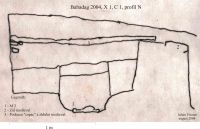 Cronica Cercetărilor Arheologice din România, Campania 2004. Raportul nr. 37, Babadag, Dealul Cetăţuia (La Cetăţuie)<br /><a href='CronicaCAfotografii/2004/037/rsz-15.jpg' target=_blank>Priveşte aceeaşi imagine într-o fereastră nouă</a>