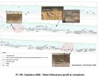 Cronica Cercetărilor Arheologice din România, Campania 2006. Raportul nr. 51, Capidava, Vlahcanara (Apa Vlahilor).<br /> Sectorul 06-ilustratie-sector-X.<br /><a href='CronicaCAfotografii/2006/051/rsz-7.jpg' target=_blank>Priveşte aceeaşi imagine într-o fereastră nouă</a>