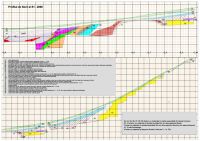 Chronicle of the Archaeological Excavations in Romania, 2006 Campaign. Report no. 53, Cârlomăneşti, Cetăţuia<br /><a href='CronicaCAfotografii/2006/053/rsz-0.jpg' target=_blank>Display the same picture in a new window</a>