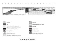 Chronicle of the Archaeological Excavations in Romania, 2006 Campaign. Report no. 182, Sutoru, Gura Căpuşului (La Cetate, Pe Şes)<br /><a href='CronicaCAfotografii/2006/182/rsz-4.jpg' target=_blank>Display the same picture in a new window</a>