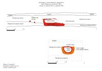 Cronica Cercetărilor Arheologice din România, Campania 2007. Raportul nr. 122, Pasărea, La sud de sat (Valea lui Victor)<br /><a href='CronicaCAfotografii/2007/122-PASAREA-IF-proprVatra-2/plansa-4.jpg' target=_blank>Priveşte aceeaşi imagine într-o fereastră nouă</a>
