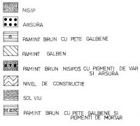 Cronica Cercetărilor Arheologice din România, Campania 2008. Raportul nr. 183, Sibiu<br /><a href='CronicaCAfotografii/2008/183/plansa-v-leg.jpg' target=_blank>Priveşte aceeaşi imagine într-o fereastră nouă</a>