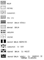 Cronica Cercetărilor Arheologice din România, Campania 2008. Raportul nr. 183, Sibiu<br /><a href='CronicaCAfotografii/2008/183/plansa-vi-leg.jpg' target=_blank>Priveşte aceeaşi imagine într-o fereastră nouă</a>