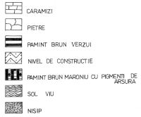 Cronica Cercetărilor Arheologice din România, Campania 2008. Raportul nr. 183, Sibiu<br /><a href='CronicaCAfotografii/2008/183/plansa-vii-leg.jpg' target=_blank>Priveşte aceeaşi imagine într-o fereastră nouă</a>