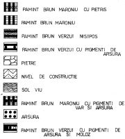 Cronica Cercetărilor Arheologice din România, Campania 2008. Raportul nr. 183, Sibiu<br /><a href='CronicaCAfotografii/2008/183/plansa-viii-legenda.jpg' target=_blank>Priveşte aceeaşi imagine într-o fereastră nouă</a>