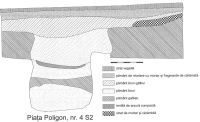 Chronicle of the Archaeological Excavations in Romania, 2009 Campaign. Report no. 105, Brăila, Oraşul Vechi (Faleză)<br /><a href='CronicaCAfotografii/2009/preventive/105/3Braila-Piata-Poligon-profil-S2-est.jpg' target=_blank>Display the same picture in a new window</a>