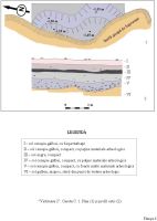 Cronica Cercetărilor Arheologice din România, Campania 2009. Raportul nr. 144, Nanov, Vistireasa 2<br /><a href='CronicaCAfotografii/2009/preventive/144/Plansa04.JPG' target=_blank>Priveşte aceeaşi imagine într-o fereastră nouă</a>