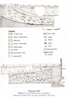 Cronica Cercetărilor Arheologice din România, Campania 2012. Raportul nr. 104, Târgovişte, Suseni (Şcoala nr. 4(astăzi E. Văcărescu))<br /><a href='CronicaCAfotografii/2012/104-TARGOVISTE-DB-Casa-Balasa/plansa-2.jpg' target=_blank>Priveşte aceeaşi imagine într-o fereastră nouă</a>