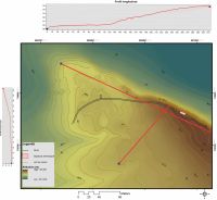 Cronica Cercetărilor Arheologice din România, Campania 2012. Raportul nr. 113.1, Ripiceni, La Holm (La Telescu)<br /><a href='CronicaCAfotografii/2012/113A-RIPICENI-BT/fig-2-ripiceni-profile.jpg' target=_blank>Priveşte aceeaşi imagine într-o fereastră nouă</a>