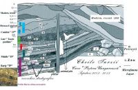 Cronica Cercetărilor Arheologice din România, Campania 2013. Raportul nr. 64, Petreştii De Jos, Cheile Turzii, Peştera Ungurească, Peştera Binder<br /><a href='CronicaCAfotografii/2013/064-petresti/fig-1.jpg' target=_blank>Priveşte aceeaşi imagine într-o fereastră nouă</a>