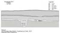 Cronica Cercetărilor Arheologice din România, Campania 2013. Raportul nr. 107, Cavadineşti, Râpa Glodului<br /><a href='CronicaCAfotografii/2013/107-cavadinesti/9.jpg' target=_blank>Priveşte aceeaşi imagine într-o fereastră nouă</a>