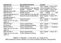 Cronica Cercetărilor Arheologice din România, Campania 2014. Raportul nr. 128, Negrileşti, Şcoala Generală (La Punte, Pin, Curtea Şcolii).<br /> Sectorul 2-Industria-materiilor-dure-animale.<br /><a href='CronicaCAfotografii/2014/128-Negrilesti/negrilesti-2014-imda-tabel.jpg' target=_blank>Priveşte aceeaşi imagine într-o fereastră nouă</a>