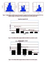 Cronica Cercetărilor Arheologice din România, Campania 2015. Raportul nr. 5, Borduşani, Popina Mare (Popina Borduşani)<br /><a href='CronicaCAfotografii/2015/005-Bordusani/figura-1-2-3.jpg' target=_blank>Priveşte aceeaşi imagine într-o fereastră nouă</a>