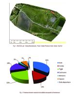 Cronica Cercetărilor Arheologice din România, Campania 2015. Raportul nr. 18, Isaccea, La Pontonul Vechi (Cetate, Eski-kale).<br /> Sectorul 023-6543.<br /><a href='CronicaCAfotografii/2015/018-Isaccea-Noviodunum/pl-1-fig-1-si-2.jpg' target=_blank>Priveşte aceeaşi imagine într-o fereastră nouă</a>