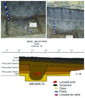Cronica Cercetărilor Arheologice din România, Campania 2015. Raportul nr. 19, Isaiia, Balta Popii<br /><a href='CronicaCAfotografii/2015/019-Isaiia-Balta-popii/fig-10.jpg' target=_blank>Priveşte aceeaşi imagine într-o fereastră nouă</a>