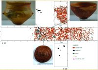 Cronica Cercetărilor Arheologice din România, Campania 2015. Raportul nr. 19, Isaiia, Balta Popii<br /><a href='CronicaCAfotografii/2015/019-Isaiia-Balta-popii/fig-9.jpg' target=_blank>Priveşte aceeaşi imagine într-o fereastră nouă</a>