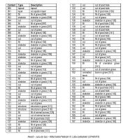 Cronica Cercetărilor Arheologice din România, Campania 2015. Raportul nr. 23, Jucu De Sus, Râtul boilor (Parcul Tetarom III)<br /><a href='CronicaCAfotografii/2015/023-Jucu-de-Sus/anexa-jucu-de-su-ratul-boilor-tetarom.jpg' target=_blank>Priveşte aceeaşi imagine într-o fereastră nouă</a>
