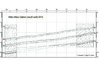 Cronica Cercetărilor Arheologice din România, Campania 2015. Raportul nr. 33, Mitoc, Malul Galben<br /><a href='CronicaCAfotografii/2015/033-Mitoc-Malu-Galben/mitoc-rapport-2015-fig-3.jpg' target=_blank>Priveşte aceeaşi imagine într-o fereastră nouă</a>