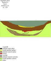 Cronica Cercetărilor Arheologice din România, Campania 2015. Raportul nr. 100, Negrileşti, Şcoala Generală (La Punte, Pin, Curtea Şcolii).<br /> Sectorul 2-Industria-materiilor-dure-animale.<br /><a href='CronicaCAfotografii/2015/100-Negrilesti/pl-15.jpg' target=_blank>Priveşte aceeaşi imagine într-o fereastră nouă</a>