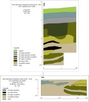 Cronica Cercetărilor Arheologice din România, Campania 2016. Raportul nr. 109, Negrileşti, Şcoala Generală (La Punte, Pin, Curtea Şcolii).<br /> Sectorul 1-Planse.<br /><a href='CronicaCAfotografii/2016/109-Negrilesti-GL-Punct-Negrilesti-Curtea-scolii/1-Planse/pl-4.jpg' target=_blank>Priveşte aceeaşi imagine într-o fereastră nouă</a>. Titlu: 1-Planse