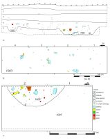 Cronica Cercetărilor Arheologice din România, Campania 2017. Raportul nr. 112, Ripiceni, Popoaia<br /><a href='CronicaCAfotografii/2017/03-Cercetari-de-diagnostic/112-Ripiceni-jud-Botosani-30/fig-2.jpg' target=_blank>Priveşte aceeaşi imagine într-o fereastră nouă</a>