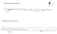 Cronica Cercetărilor Arheologice din România, Campania 2017. Raportul nr. 115, Slava Rusă, Cetatea Fetei (Ibida, Kizil Hisar).<br /> Sectorul Ibida-planse-jpeg.<br /><a href='CronicaCAfotografii/2017/03-Cercetari-de-diagnostic/115-Slava-Rusa-com-Slava-Cercheza-jud-Tulcea-52/fig-1-profile.jpg' target=_blank>Priveşte aceeaşi imagine într-o fereastră nouă</a>