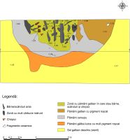Cronica Cercetărilor Arheologice din România, Campania 2017. Raportul nr. 210, Seaca, Capul Dealului (Gura Secii)<br /><a href='CronicaCAfotografii/2017/rest-sapaturi-nepublicate/210-Logresti-Gorj-Seaca/figura-5.jpg' target=_blank>Priveşte aceeaşi imagine într-o fereastră nouă</a>