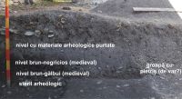 Chronicle of the Archaeological Excavations in Romania, 2018 Campaign. Report no. 14, Câmpulung, Str. Negru Vodă, nr. 76.<br /> Sector ilustratii.<br /><a href='CronicaCAfotografii/2018/1-sistematice/014-Campulung-Negru-voda-70-AG-s/ilustratii/fig-2.jpg' target=_blank>Display the same picture in a new window</a>. Title: ilustratii