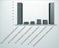 Cronica Cercetărilor Arheologice din România, Campania 2018. Raportul nr. 122, Săvârşin, Sit 6.<br /> Sectorul Imagini.<br /><a href='CronicaCAfotografii/2018/2-preventive/122-Savarsin-AR-p/Imagini/pl-1-2.jpg' target=_blank>Priveşte aceeaşi imagine într-o fereastră nouă</a>. Titlu: Imagini