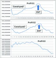 Cronica Cercetărilor Arheologice din România, Campania 2020. Raportul nr. 42, Reşca, Rusca de la Pădure<br /><a href='CronicaCAfotografii/2020/01-Sistematice/042-resca/cca-2021-ilustratie-romula-pl-4.jpg' target=_blank>Priveşte aceeaşi imagine într-o fereastră nouă</a>