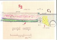 Cronica Cercetărilor Arheologice din România, Campania 2020. Raportul nr. 84, Orăştie, Cetate<br /><a href='CronicaCAfotografii/2020/02-Preventive/084-orastie/pl-4-profil-santului-de-apa-al-cetatii-si-alcontraescarpei.jpg' target=_blank>Priveşte aceeaşi imagine într-o fereastră nouă</a>