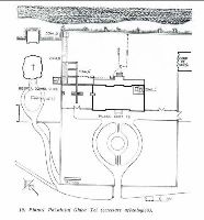, Bucureşti<br /><a href='https://ran.cimec.ro/RANatasamente/i1/7A4AABE54D2C4922B5218DA19426474A.jpg' target=_blank>Display the same picture in a new window</a>. Author: Radu Ciuceanu, Desdemona Biciu. Title: Ansamblul Palatul Ghica - Tei din Bucureşti. Source: Palatul Ghica Tei. Cercetare istorică şi arheologică, Revista muzeelor şi monumentelor - Monumente istorice şi de artă, 1980, 49, 56-62
