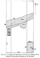 , Mărgăriteşti, La Cetate<br /><a href='https://ran.cimec.ro/RANatasamente/i2/F4BC77DE6D4D43E8ADD698F889D7C7B4.jpg' target=_blank>Display the same picture in a new window</a>. Author: Constantin Preda. Title: Ceramică getică descoperită în săpăturile din cetatea de la Mărgăritești. Source: Bondoc Dorel, Cetatea getică de la Mărgăritești, județul Olt: studiu arheologic, 2021, fig 6, Mărgăriteşti, La Cetate<br /><a href='https://ran.cimec.ro/RANatasamente/i2/C5F41190F74048F18053E03E5420ABAE.jpg' target=_blank>Display the same picture in a new window</a>. Author: Constantin Preda. Title: Ceramică getică descoperită în săpăturile din cetatea de la Mărgăritești. Source: Bondoc Dorel, Cetatea getică de la Mărgăritești, județul Olt: studiu arheologic, 2021, fig 7, Mărgăriteşti, La Cetate<br /><a href='https://ran.cimec.ro/RANatasamente/i2/3616DC391725499CB0711A8341E9FF83.jpg' target=_blank>Display the same picture in a new window</a>. Author: Constantin Preda. Title: Ceramică getică descoperită în săpăturile din cetatea de la Mărgăritești. Source: Bondoc Dorel, Cetatea getică de la Mărgăritești, județul Olt: studiu arheologic, 2021, fig 8, Mărgăriteşti, La Cetate<br /><a href='https://ran.cimec.ro/RANatasamente/i2/8767AB0DB207452A957C5E10F8C5A3CE.jpg' target=_blank>Display the same picture in a new window</a>. Author: Constantin Preda. Title: Ceramică și obiecte din fier descoperite în cadrul săpăturilor din cetatea de la Mărgăritești. Source: Bondoc Dorel, Cetatea getică de la Mărgăritești, județul Olt: studiu arheologic, 2021, fig 9, Mărgăriteşti, La Cetate<br /><a href='https://ran.cimec.ro/RANatasamente/i2/FD8464C83E6C4DBABF0B8A56F0EA4831.jpg' target=_blank>Display the same picture in a new window</a>. Author: Constantin Preda. Title: Obiecte din fier descoperite în cadrul săpăturilor din cetatea de la Mărgăritești. Source: Bondoc Dorel, Cetatea getică de la Mărgăritești, județul Olt: studiu arheologic, 2021, fig 9.1, Mărgăriteşti, La Cetate<br /><a href='https://ran.cimec.ro/RANatasamente/i2/F1F16ECEE0D445ABB920C230AE495E3B.jpg' target=_blank>Display the same picture in a new window</a>. Author: Constantin Preda. Title: Profilul secțiunii săpate de Constantin Preda în anul 1973, prin elementele defensive ale fortificației getice. Source: Preda Constantin, Geto-dacii din bazinul Oltului Inferior. Dava de la Sprâncenata, 1986, p. 103, fig. 10, Mărgăriteşti, La Cetate<br /><a href='https://ran.cimec.ro/RANatasamente/i2/7332EBDE1968463597A7A6B0A8C0AEBB.jpg' target=_blank>Display the same picture in a new window</a>. Author: Dardu Nicolaescu-Plopșor, Wanda Wolski. Title: Locuința descoperită în anul 1971 la Mărgăritești, cu indicarea locului urnei funerare. Source: Bondoc Dorel, Cetatea getică de la Mărgăritești, județul Olt: studiu arheologic, 2021, fig 10