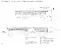 , Polovragi<br /><a href='https://ran.cimec.ro/RANatasamente/i3/605695ECAC71407F8D7CAF830BB40EAD.jpg' target=_blank>Priveşte aceeaşi imagine într-o fereastră nouă</a>. Autor: Alexandru Ștefulescu. Titlu: Vedere generală cu Mănăstirea Polovragi la începutul secolului al XX-lea. Sursa: Aurelian Sacerdoțeanu, Polovragi, Polovragi<br /><a href='https://ran.cimec.ro/RANatasamente/i3/76C3D74444524252AD0D898D78E3FA6A.jpg' target=_blank>Priveşte aceeaşi imagine într-o fereastră nouă</a>. Autor: Alexandru Ștefulescu; Nicolae Ghika-Budești. Titlu: Vederi și planul mănăstirii la începutul secolului al XX-lea. Sursa: Aurelian Sacerdoțeanu, Polovragi, Polovragi<br /><a href='https://ran.cimec.ro/RANatasamente/i3/F27E6B635E3045DD83159F72C0BEF02F.jpg' target=_blank>Priveşte aceeaşi imagine într-o fereastră nouă</a>. Autor: Dumitriu Octavian, Berbecaru C-tin, Florescu Letiţ. Titlu: Planul incintei și al bisericii. Sursa: Mănăstirea Polovragi, (GJ-II-a-A-09356) (no date) Mănăstirea Polovragi. Available at: https://relevee.uauim.ro/m466/ (Accessed: 28 August 2025)., Polovragi<br /><a href='https://ran.cimec.ro/RANatasamente/i3/B932CAD0FA3A43E58236C6EA17ADE655.jpg' target=_blank>Priveşte aceeaşi imagine într-o fereastră nouă</a>. Autor: Florin Dimitriu. Titlu: Colțul de nord-vest al incintei. Sursa: Fototeca Direcției Monumentelor Istorice, Polovragi<br /><a href='https://ran.cimec.ro/RANatasamente/i3/9147FB834E6841128E797BC9761138C6.jpg' target=_blank>Priveşte aceeaşi imagine într-o fereastră nouă</a>. Autor: Florin Dimitriu. Titlu: Mănăstirea Polovragi. Vedere din nord-vest. Sursa: Fototeca Direcției Monumentelor Istorice, Polovragi<br /><a href='https://ran.cimec.ro/RANatasamente/i3/4CF4D7A01FF74885B839F945A5F4A429.jpg' target=_blank>Priveşte aceeaşi imagine într-o fereastră nouă</a>. Autor: Florin Dimitriu. Titlu: Mănăstirea Polovragi. Vedere din sud-vest. Sursa: Fototeca Direcției Monumentelor Istorice, Polovragi<br /><a href='https://ran.cimec.ro/RANatasamente/i3/5F69DFE99D854BAC92295B2AB747CD04.jpg' target=_blank>Priveşte aceeaşi imagine într-o fereastră nouă</a>. Autor: Florin Dimitriu. Titlu: Mănăstirea Polovragi. Vederi din 1961. Sursa: Fototeca Direcției Monumentelor Istorice, Polovragi<br /><a href='https://ran.cimec.ro/RANatasamente/i3/857E2C4CBC364CD1B02518E05E515B7D.jpg' target=_blank>Priveşte aceeaşi imagine într-o fereastră nouă</a>. Autor: Florin Dimitriu. Titlu: Mănăstirea Polovragi. Vederi din 1961. Sursa: Fototeca Direcției Monumentelor Istorice, Polovragi<br /><a href='https://ran.cimec.ro/RANatasamente/i3/DEE217B6FC9944AA82B2B824AD0AA384.jpg' target=_blank>Priveşte aceeaşi imagine într-o fereastră nouă</a>. Autor: Franz von Weiss. Titlu: Planul Mănăstirii Polovragi după Weiss. Sursa: Aurelian Sacerdoțeanu, Polovragi, Polovragi<br /><a href='https://ran.cimec.ro/RANatasamente/i3/3C547E70EF7C49BF823BBFEEE4FA85F8.jpg' target=_blank>Priveşte aceeaşi imagine într-o fereastră nouă</a>. Autor: Gheorghe I. Cantacuzino. Titlu: Localizarea cercetărilor arheologice din 1971-1973. Sursa: Gheorghe I. Cantacuzină, Cercetările arheologice de la Polovragi, BCMI, V, 1-4, 1994, p.11-18, Polovragi<br /><a href='https://ran.cimec.ro/RANatasamente/i3/FA1DC777954B4CC19D5807A22D401ECE.jpg' target=_blank>Priveşte aceeaşi imagine într-o fereastră nouă</a>. Autor: Gheorghe I. Cantacuzino. Titlu: Stratigrafia secțiunilor cercetate în 1971-1973. Sursa: Gheorghe I. Cantacuzină, Cercetările arheologice de la Polovragi, BCMI, V, 1-4, 1994, p.11-18